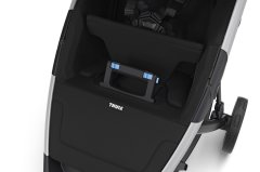 Thule Spring Bebek Arabası