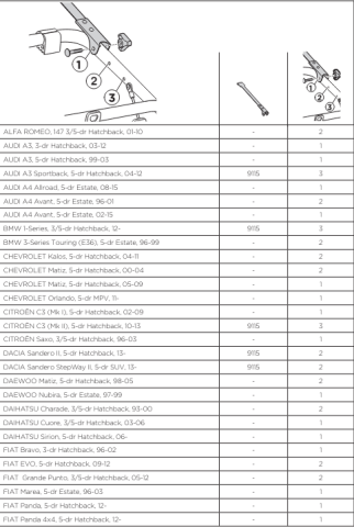 THULE CLIPON BAGAJ ÜSTÜ BİSİKLET TAŞIYICI 3 LÜ