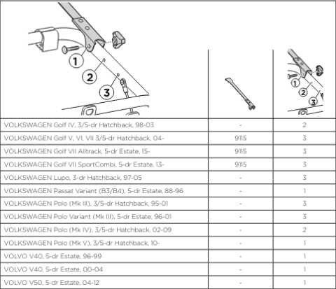 THULE CLIPON BAGAJ ÜSTÜ BİSİKLET TAŞIYICI 3 LÜ