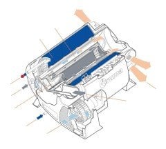 Truma Combi 4 E (Gazlı ve Elektrikli)