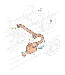 Truma Vario Heat Eco
