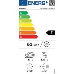 Electrolux Kompakt Solo Tezgah Üstü Bulaşık Makinesi ESF2400OS