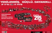 MILWAUKEE M18 FIW2F12-502X Kompakt Somun Sıkma  (340 NM - 1/2'')